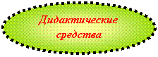 ����: ������������� �������� 