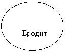 ����: ������

