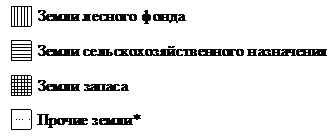 Adobe Systems