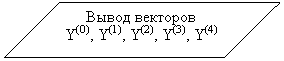 ����-�����: ������: ����� ��������

Y(0), Y(1), Y(2), Y(3), Y(4)









