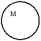 ����: M