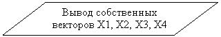 ����-�����: ������: ����� ����������� �������� X1, X2, X3, X4