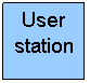 �������: User 

station

