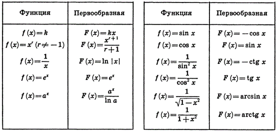 form_32.GIF