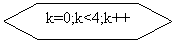 ����-�����: ����������: k=0;k<4;k++



