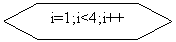 ����-�����: ����������: i=1;i<4;i++



