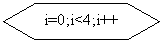 ����-�����: ����������: i=0;i<4;i++
