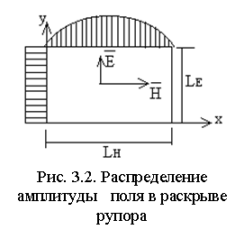 �������: