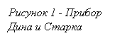 �������: