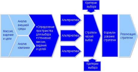 2878_001