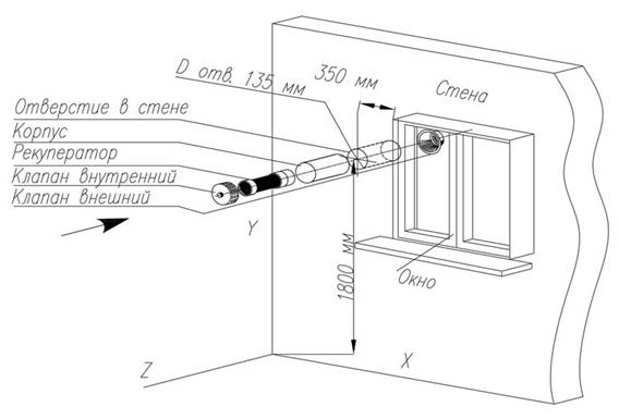 PVU_recover Model (1)-001