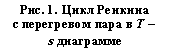 �������: