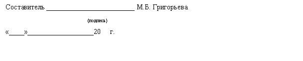 Подпись: