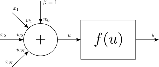 https://encrypted-tbn2.gstatic.com/images?q=tbn:ANd9GcT1ehJLcNsCxyyAED4XpxDiMHx4QASciVgji1ceAH6W59NFYAP0uQ