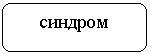 ����������� �������������: �������