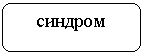 ����������� �������������: �������



