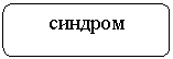 ����������� �������������: �������



