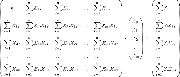 [ ������� 14 ]