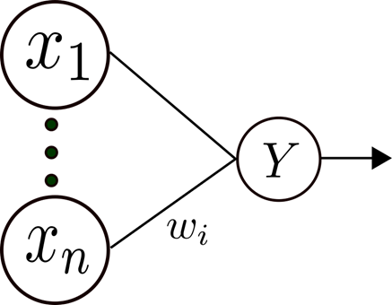 perceptron_2.png