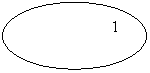 ����: 1