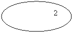 ����: 2