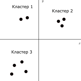 cluster task.png