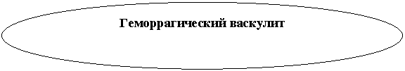 ����: ��������������� ��������
