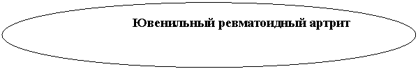 ����: ���������� ������������ ������