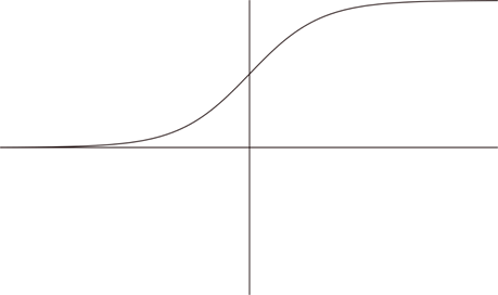 sigmoid.png
