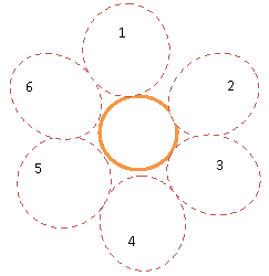 Овал: 2,Овал: 3,Овал: 4
,Овал: 5,Овал: 6