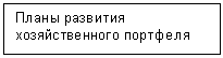 Подпись: Планы развития хозяйственного портфеля