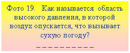 Подпись: