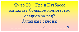 Подпись: