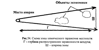 Подпись: