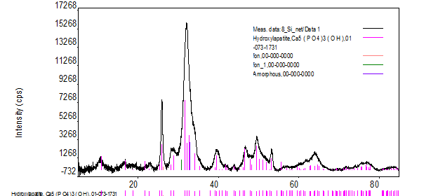 C:\DOCUME~1\9335~1\LOCALS~1\Temp\PDXL_Links\\IDPhaseProfiles.emf
