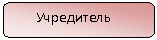 ����������� �������������: ����������