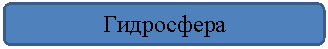 Скругленный прямоугольник: Гидросфера