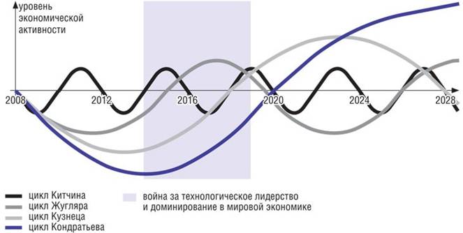 Описание: http://forum24.fa.ru/blog/wp-content/uploads/2015/09/1.jpg