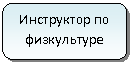 ����������� �������������: ���������� �� �����������