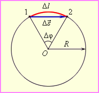 http://fizmat.by/pic/PHYS/page53/im3.png