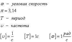 http://fizmat.by/pic/PHYS/page53/form4.gif