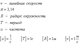 http://fizmat.by/pic/PHYS/page53/form5.gif