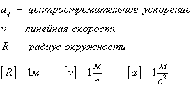 http://fizmat.by/pic/PHYS/page53/form6.gif