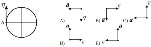 http://fizmat.by/pic/PHYS/test66/im2.jpg