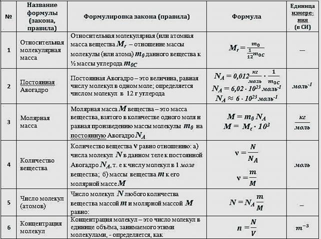 http://soksvet.ucoz.ru/_tbkp/molkin1.jpg