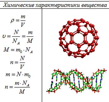 http://fizmat.by/pic/PHYS/page6/im4.png