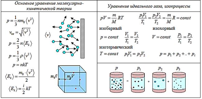 http://fizmat.by/pic/PHYS/page6/im4.png