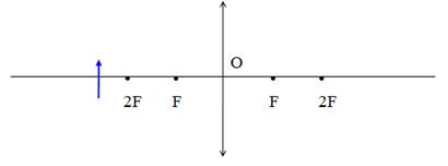 http://fizmat.by/pic/PHYS/test307/im10.png