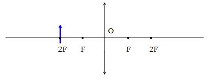 http://fizmat.by/pic/PHYS/test307/im9.png