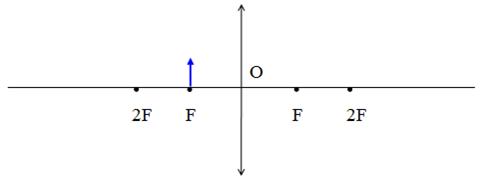 http://fizmat.by/pic/PHYS/test307/im7.png